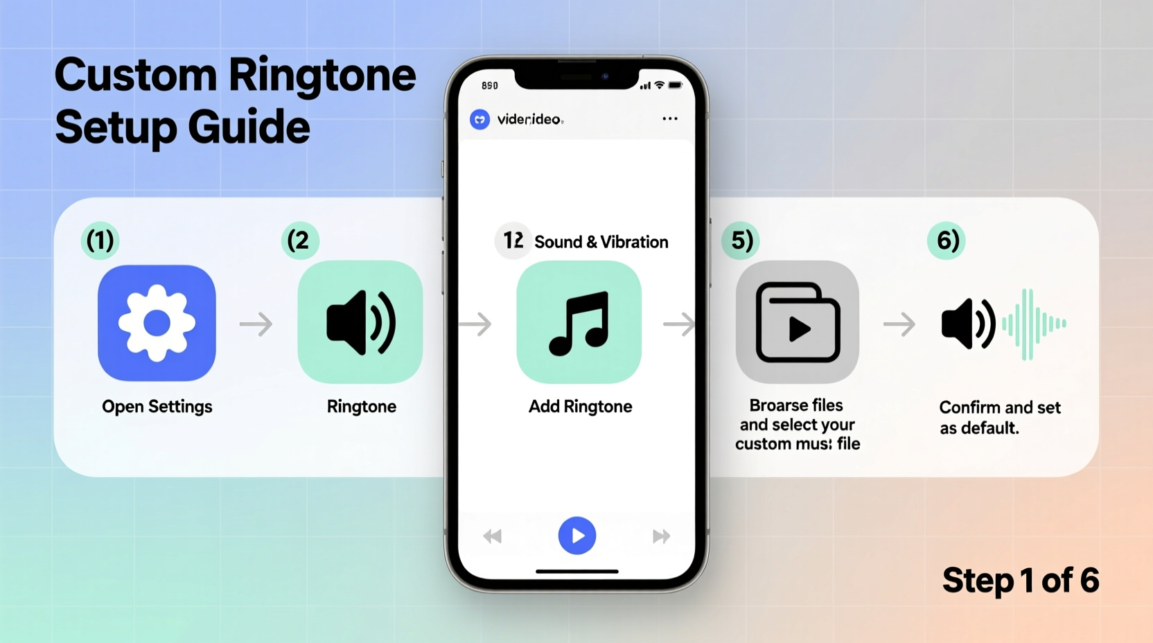 how to easily add custom ringtone music to your cell phone a step by step guide