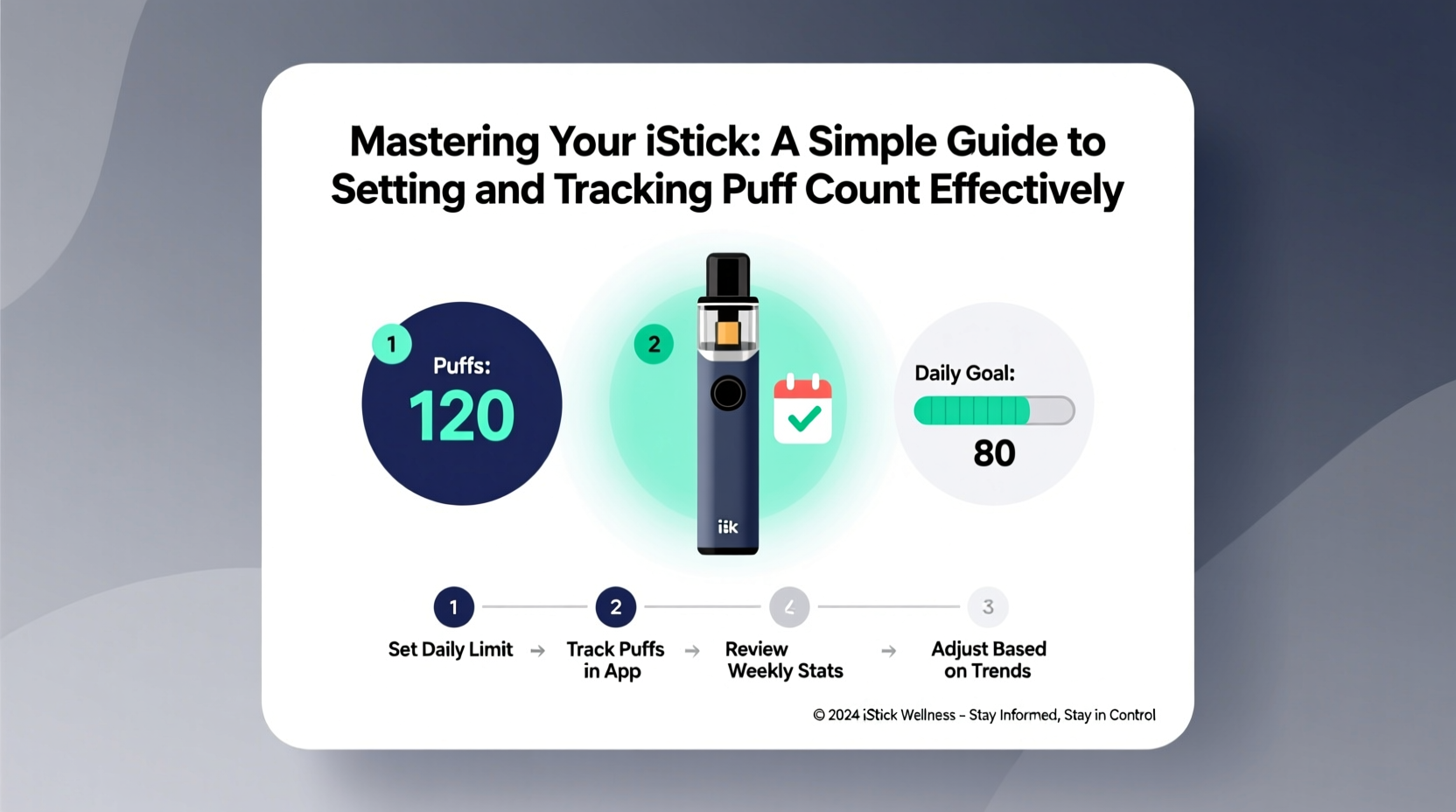 mastering your istick a simple guide to setting and tracking puff count effectively