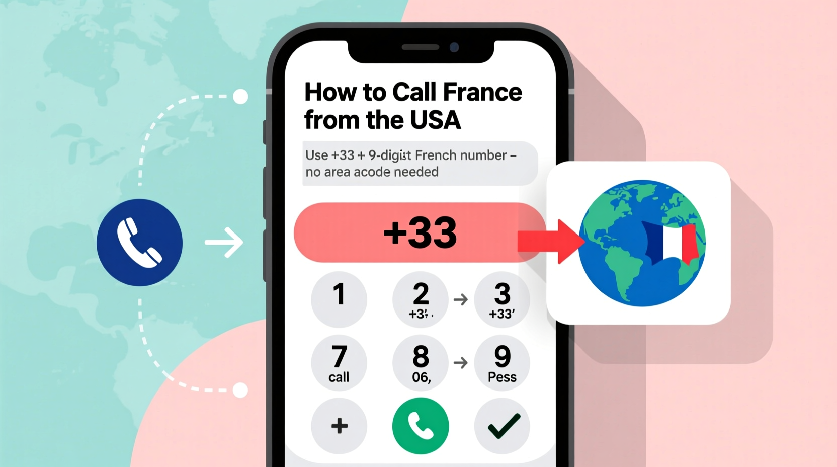 how to easily call france from the usa using your cell phone a step by step guide