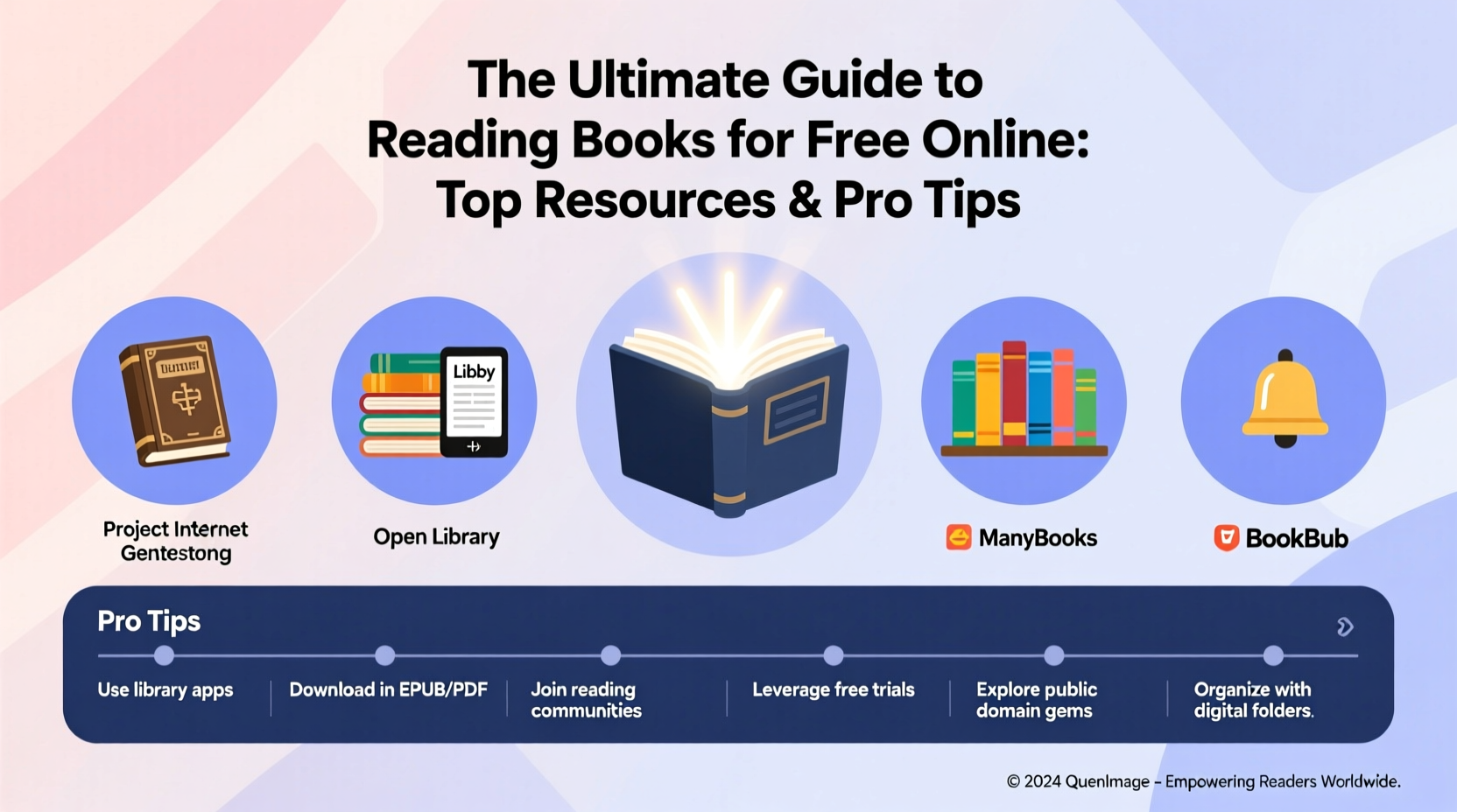 the ultimate guide to reading books for free online top resources and tips