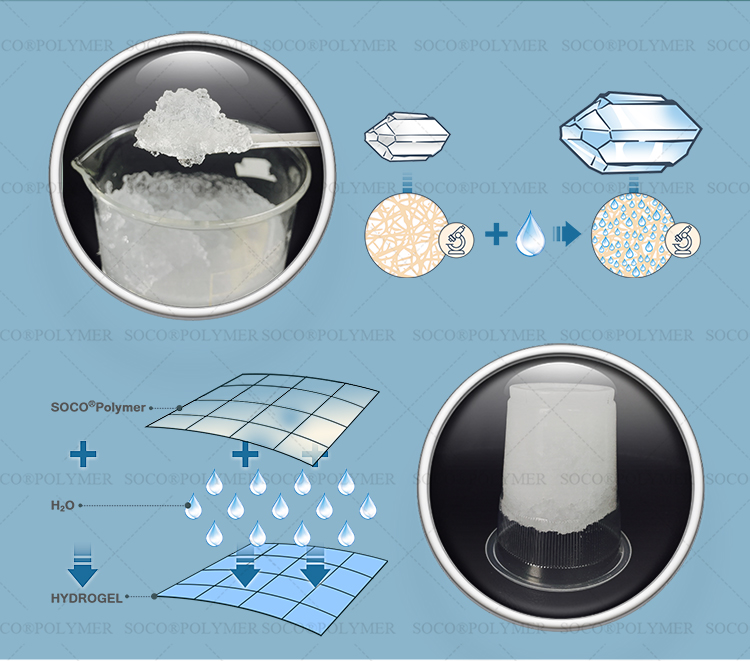 水凝胶超吸水聚合物聚丙烯酸钠园艺