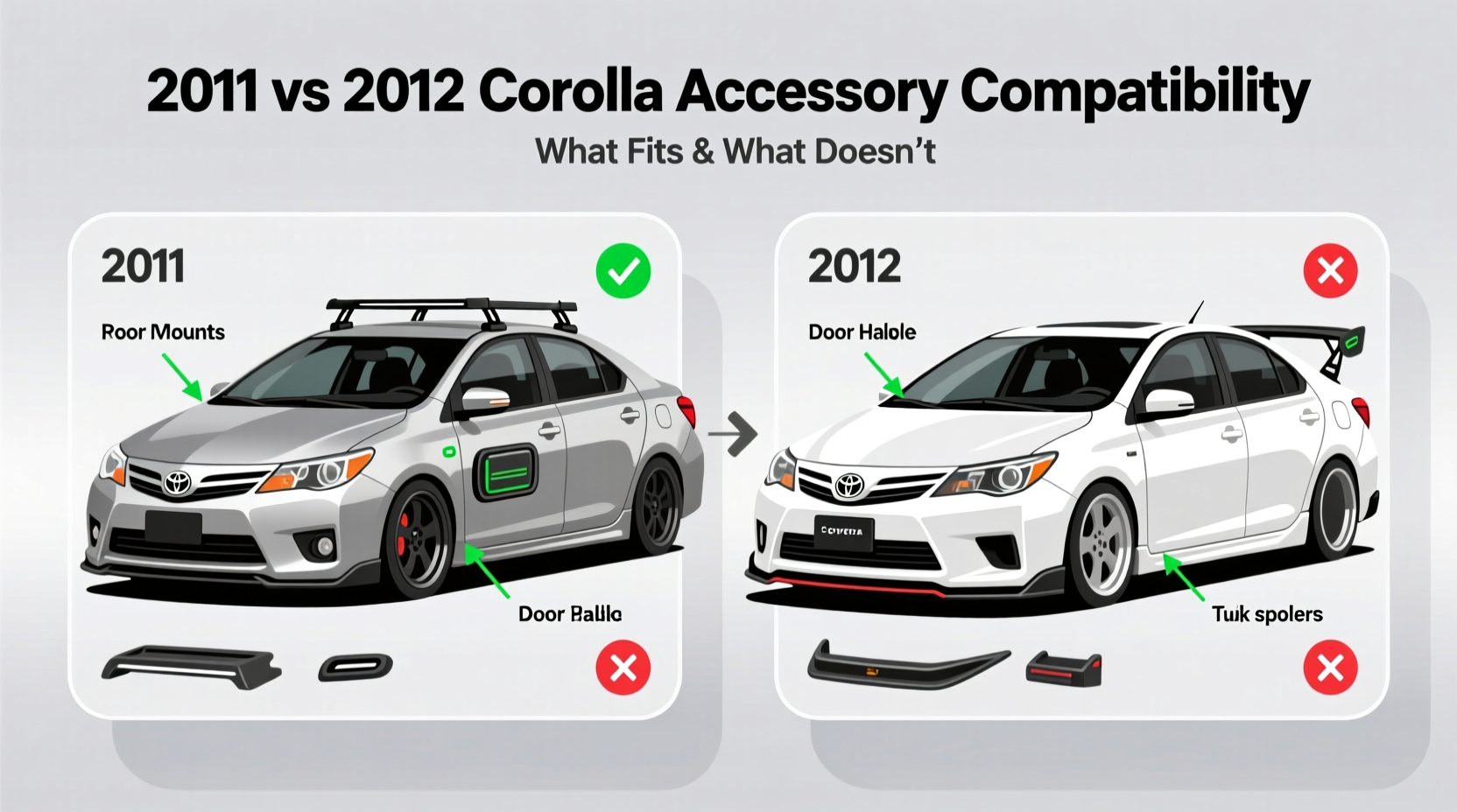 2011 vs 2012 corolla accessory compatibility