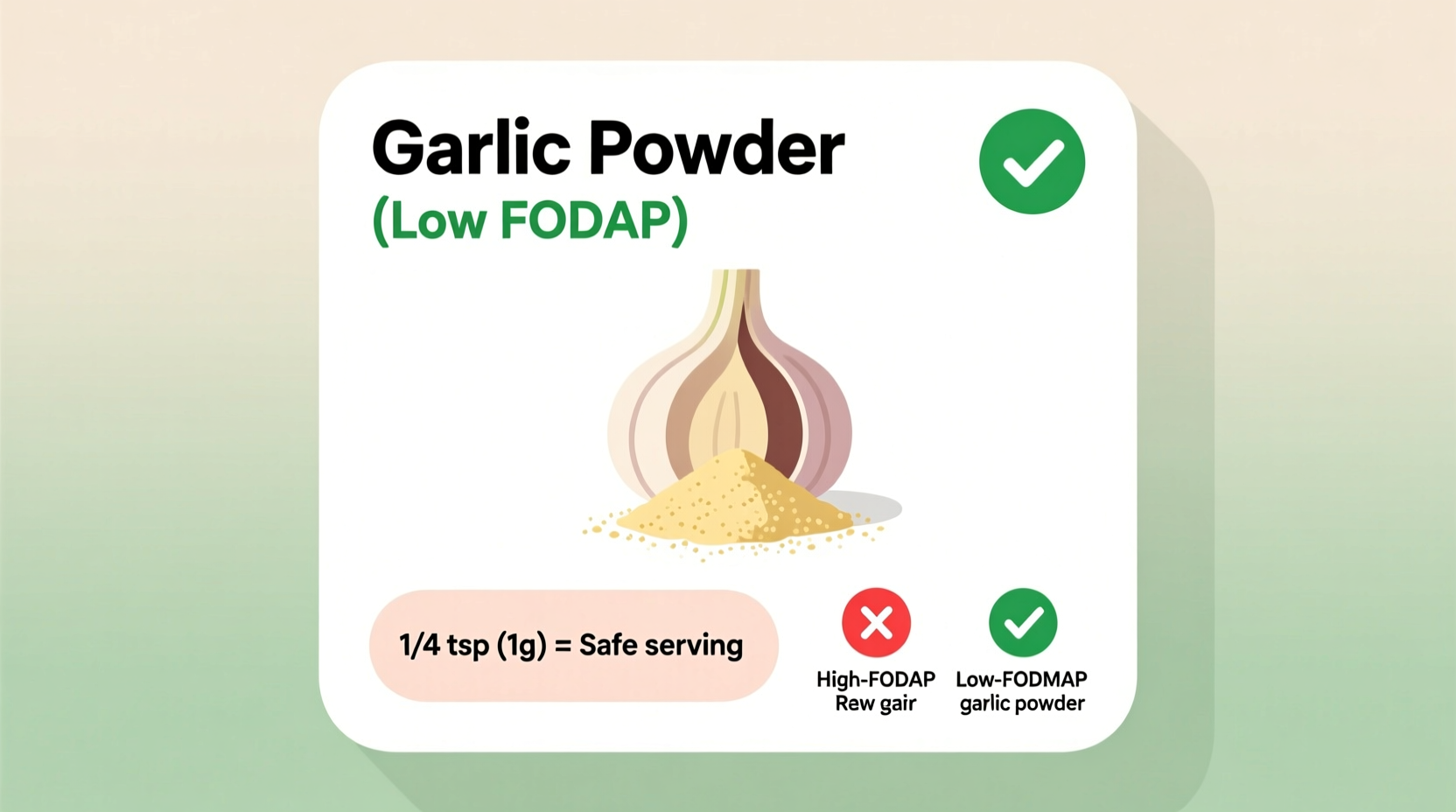 is garlic powder low fodmap