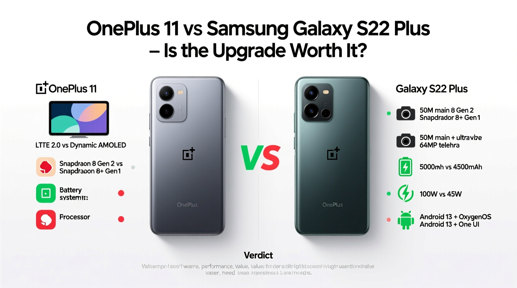 oneplus 11 vs samsung s22 plus is the newer model actually worth the upgrade