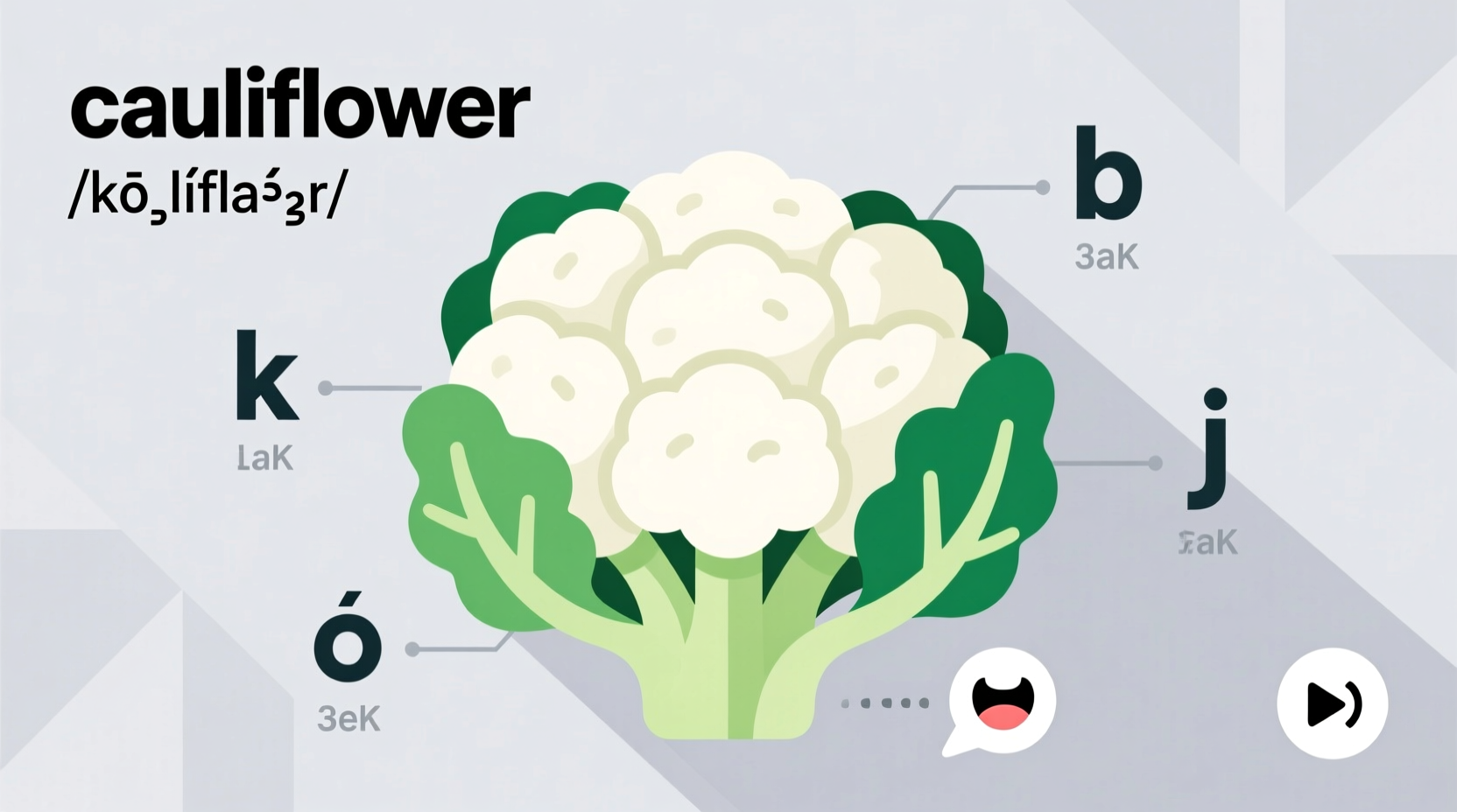 How to Pronounce Cauliflower: Clear Guide & Tips