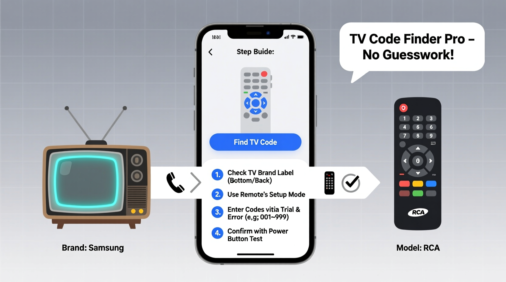 essential methods to easily find the tv code for any remote and tv brand