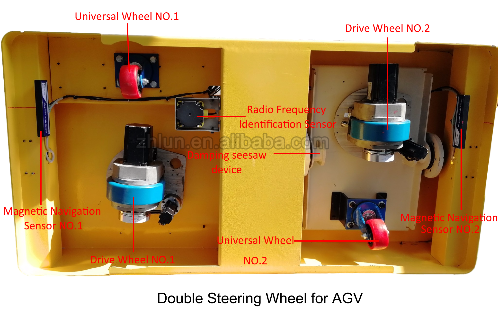 AGV Drive ρόδα zl-484 έξοχη βαρέων καθηκόντων ρόδα Drive με την οδήγηση για το μεγάλο φορτίο