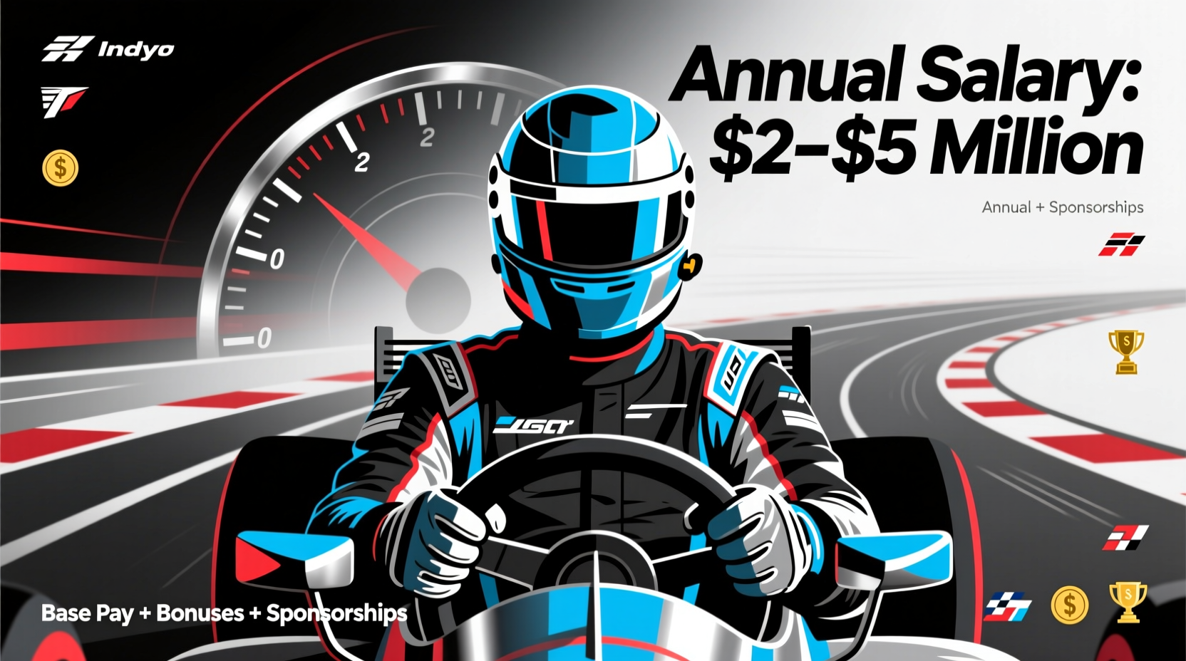 how much does a indy car driver make