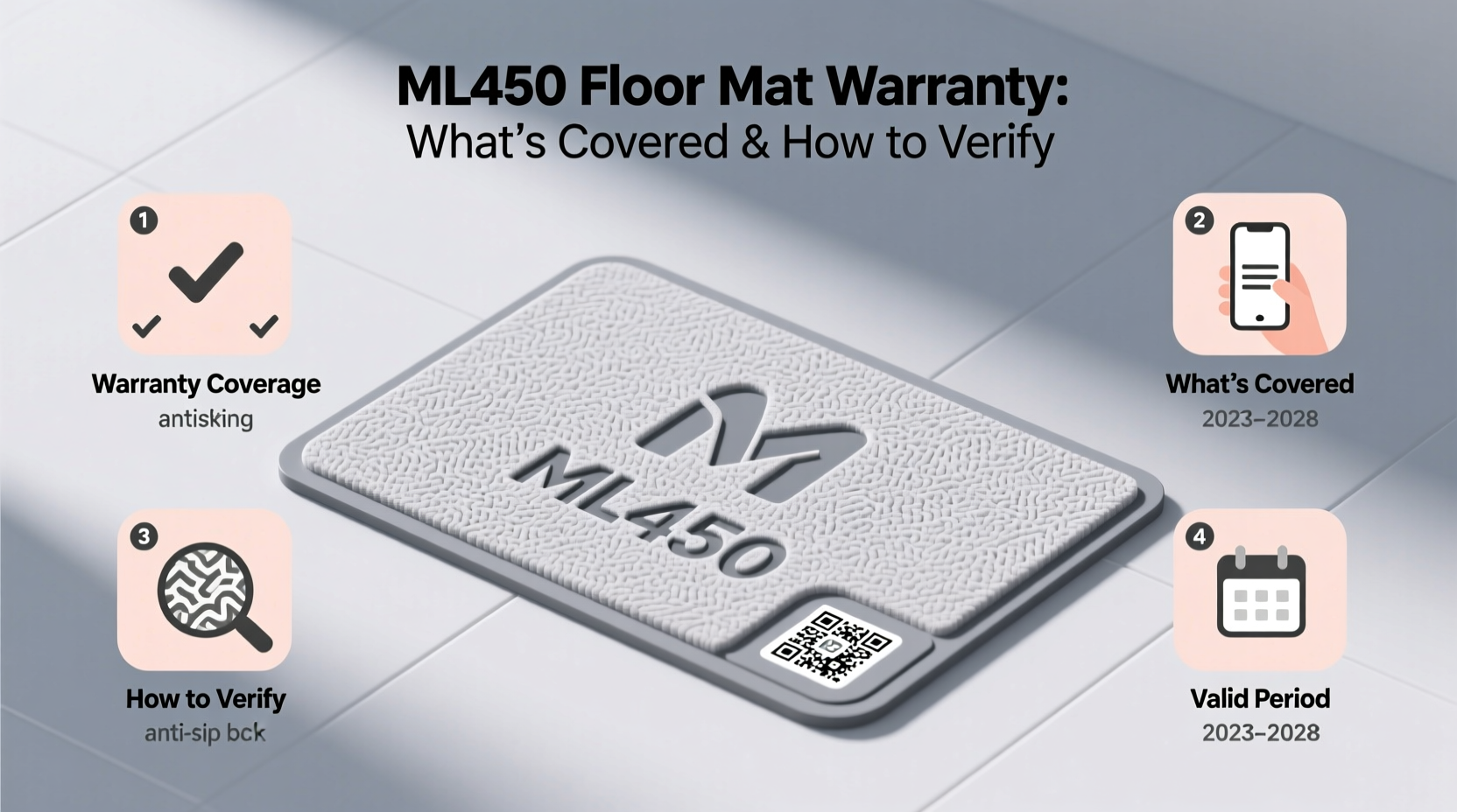 warranty ml450 floor mats
