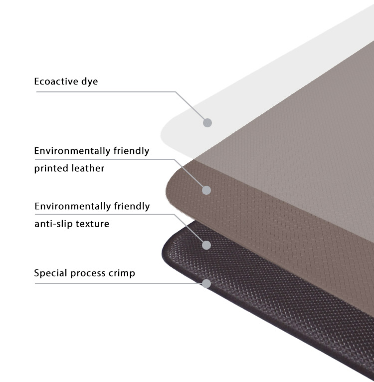 Shinnwa anti fatigue waterproof office standing desk mat foam kitchen mat