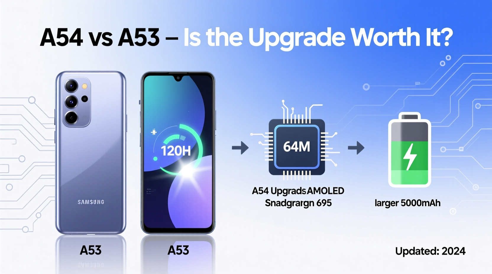 samsung a54 vs a53 is the newer model really worth the upgrade