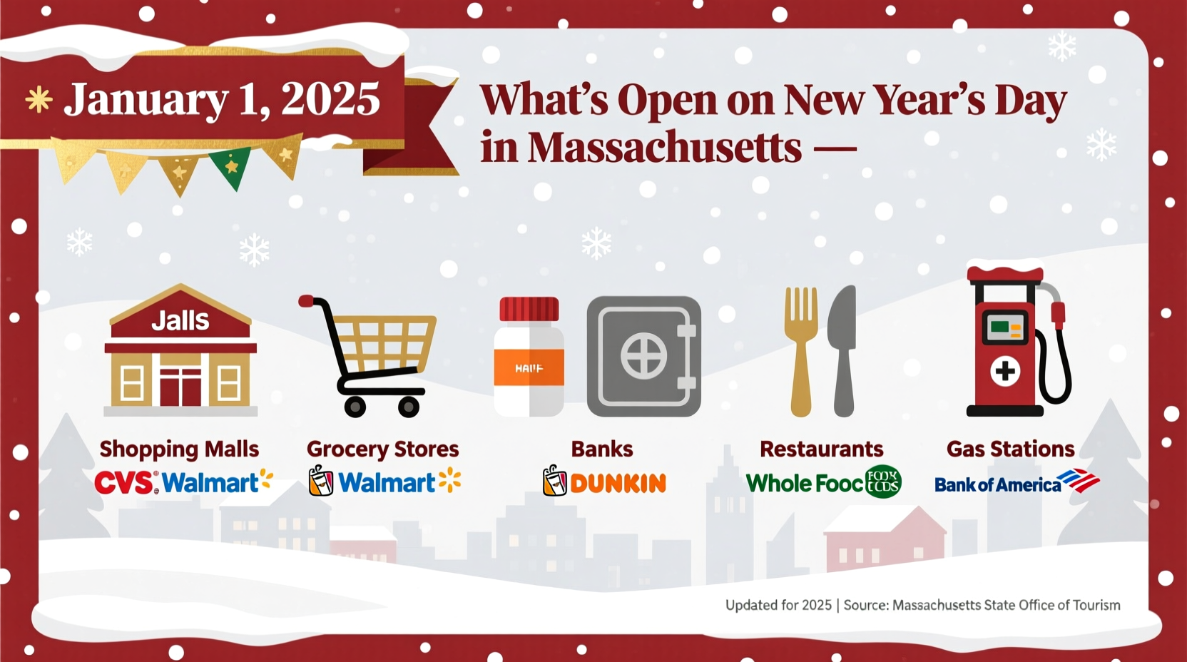 what open on new year day massachusetts