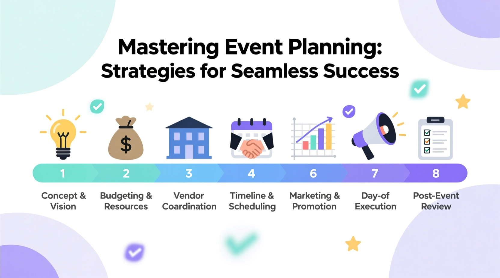 mastering how to plan events step by step strategies for seamless success
