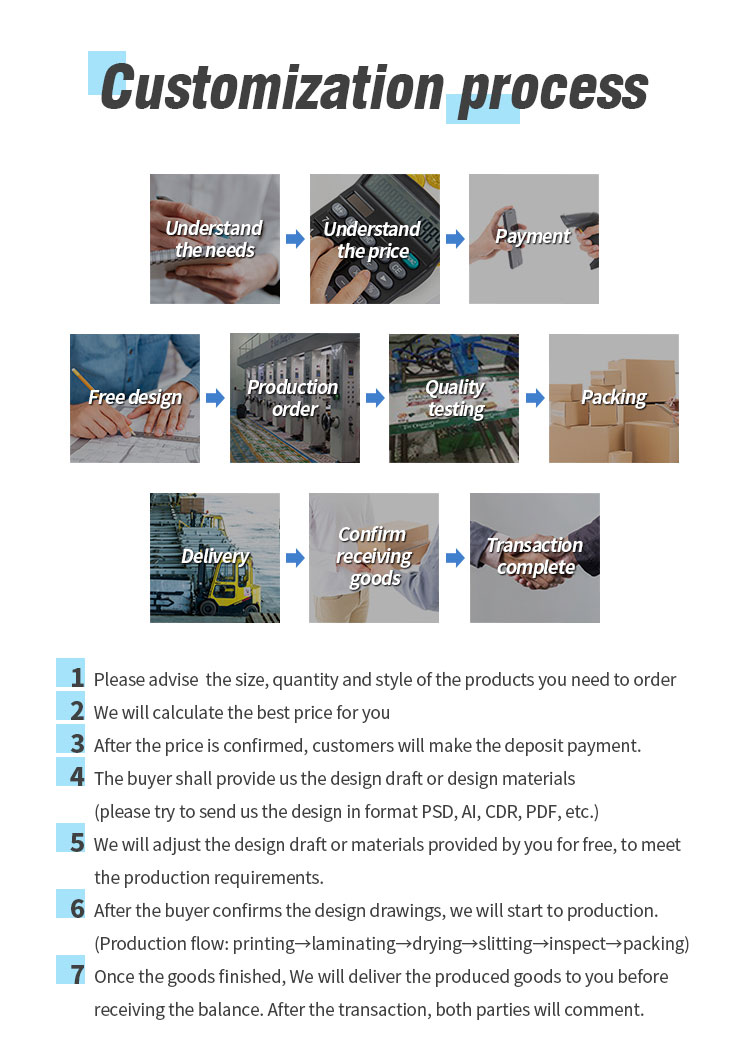 Customizable transparent pe stand up with zipper plastic packing bag food packaging Zip lockk bag