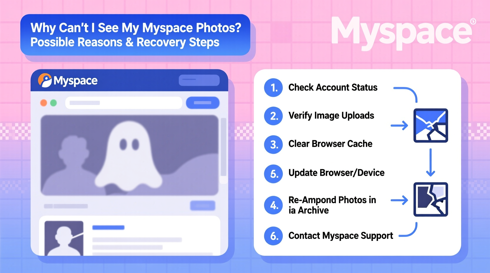 cant see my myspace photos possible reasons recovery