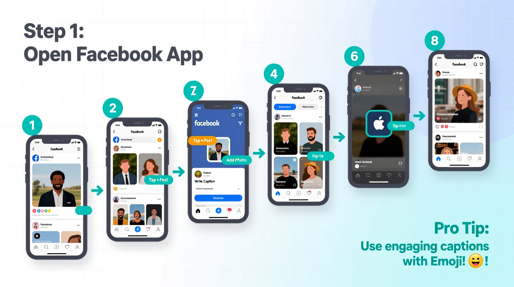 step by step guide how to post pictures on facebook for maximum engagement