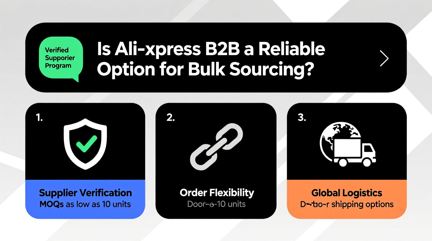 is aliexpress b2b