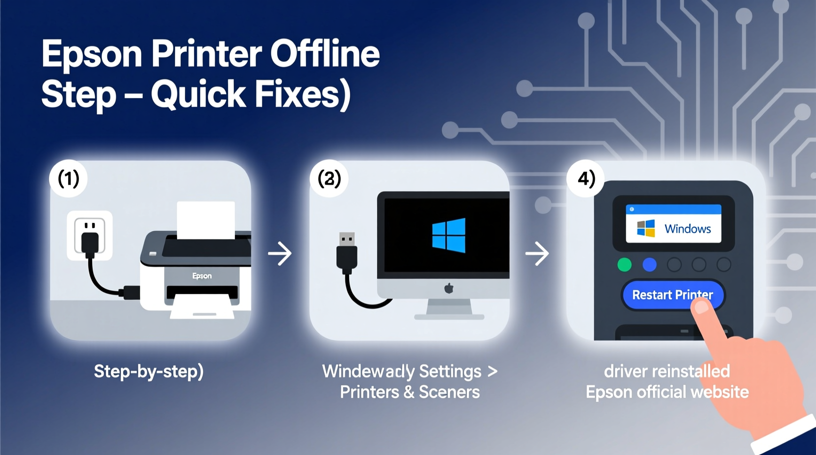 epson printer offline troubleshooting quick fixes