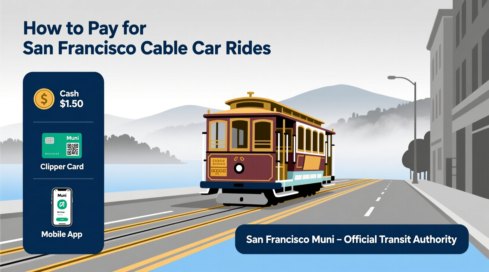 how do you pay for san francisco cable car