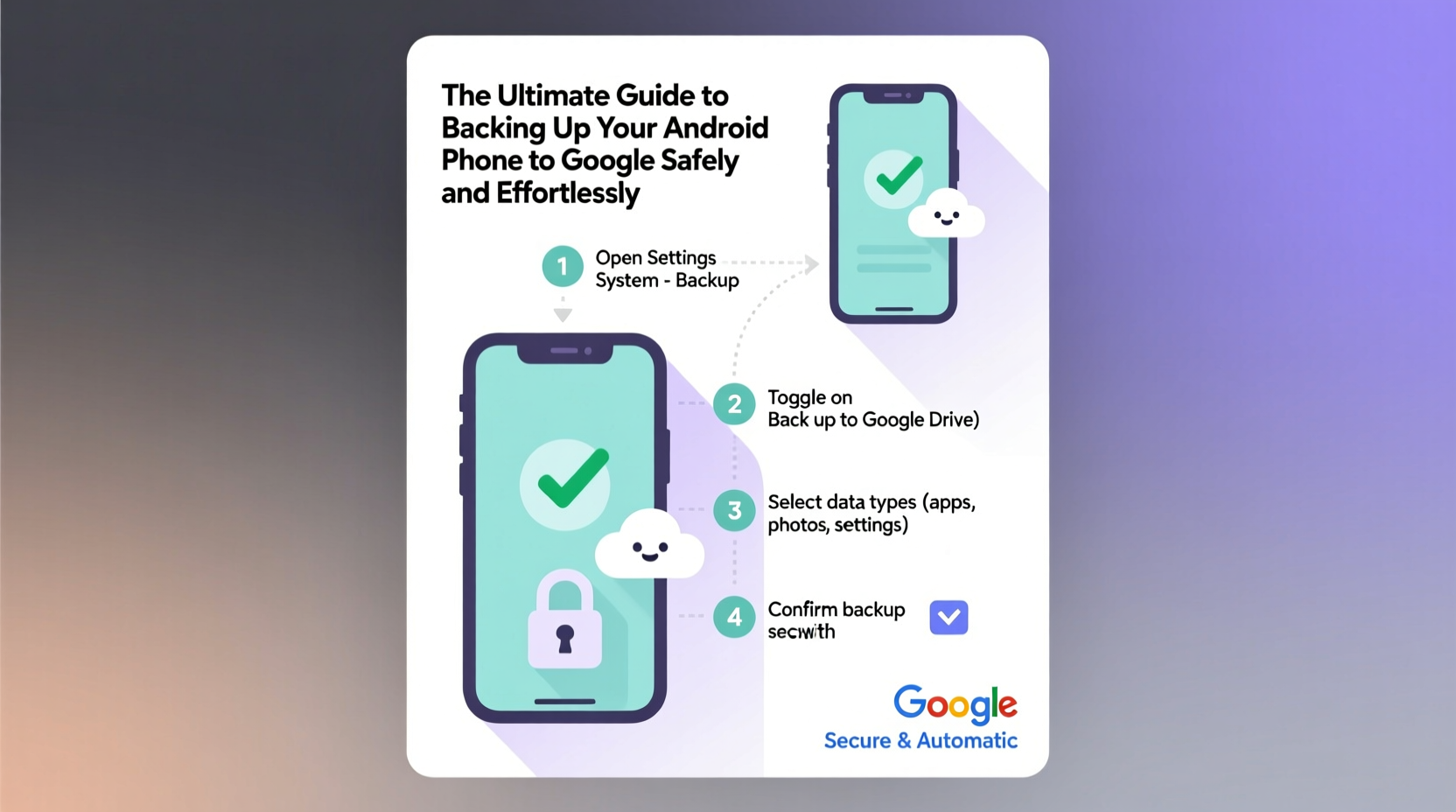 the ultimate guide to backing up your android phone to google safely and effortlessly