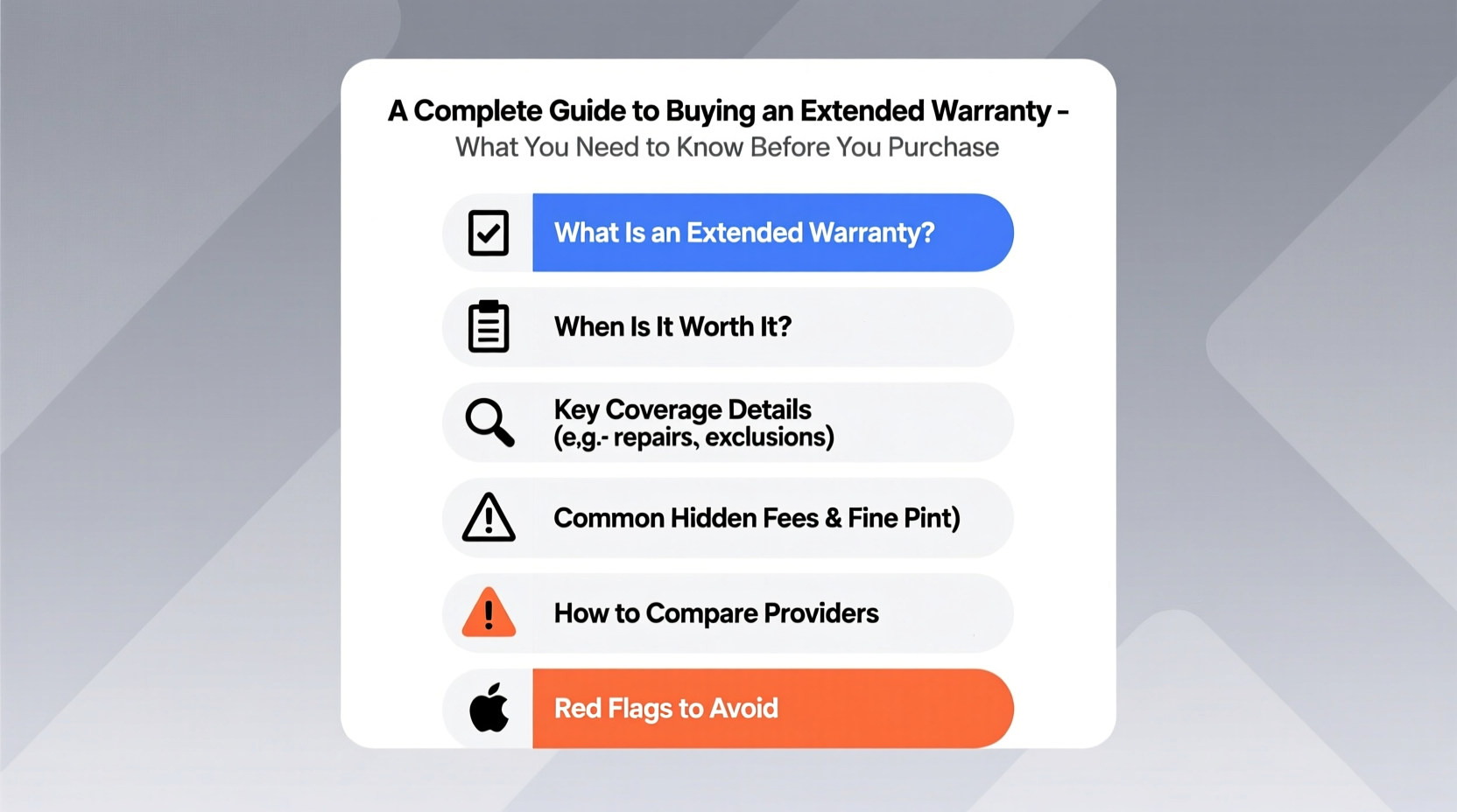 a complete guide to buying an extended warranty what you need to know before you purchase