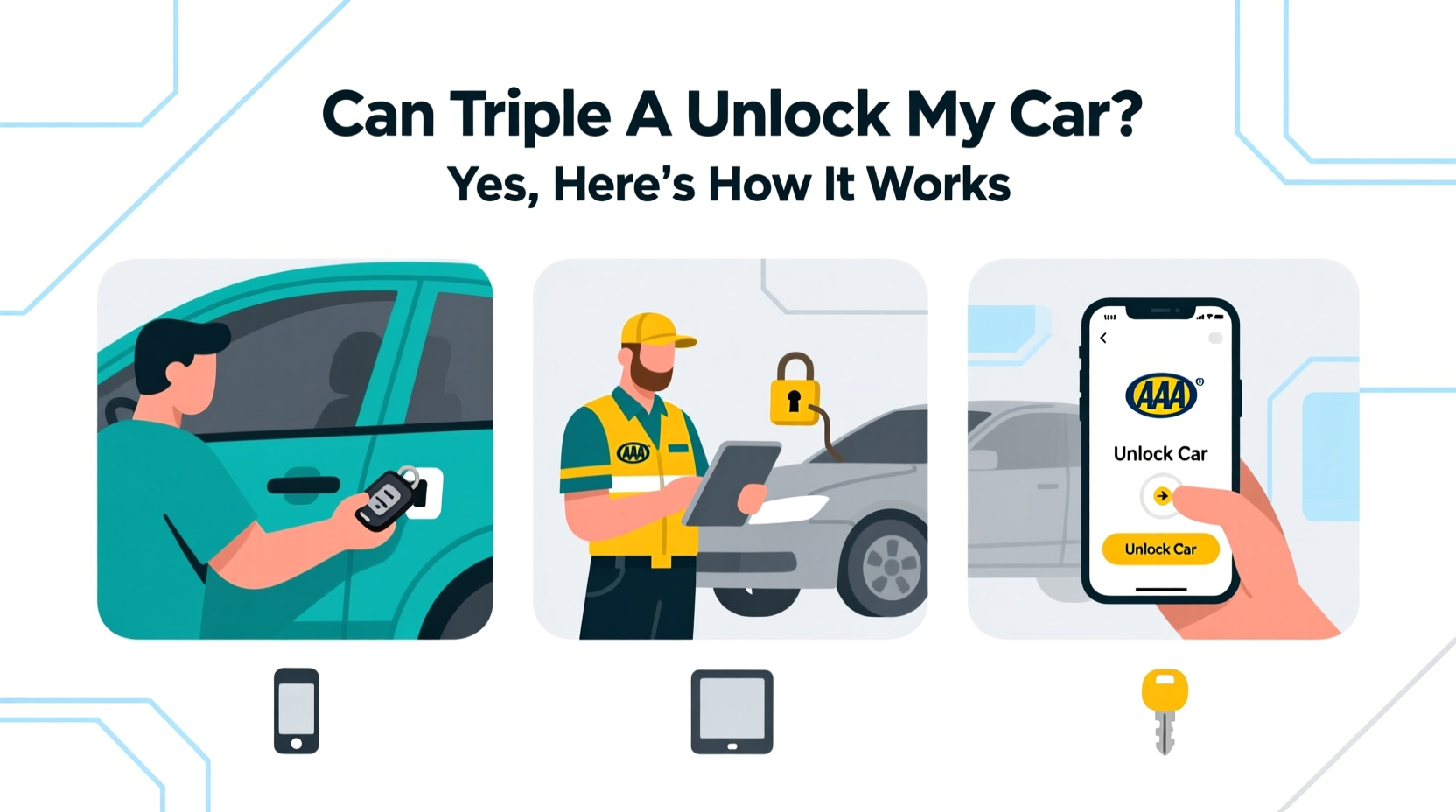 can triple a unlock my car