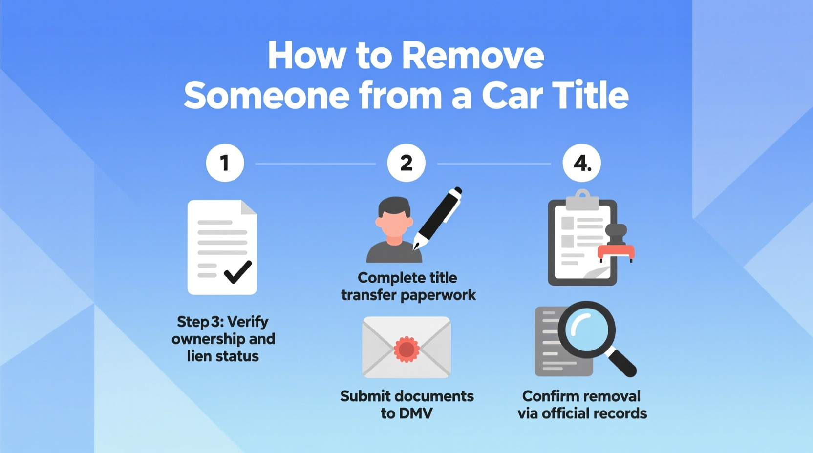 how do you remove someone from a car title