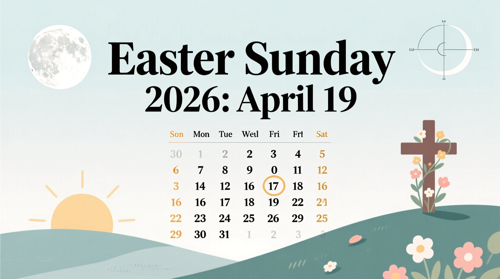 when is the easter day