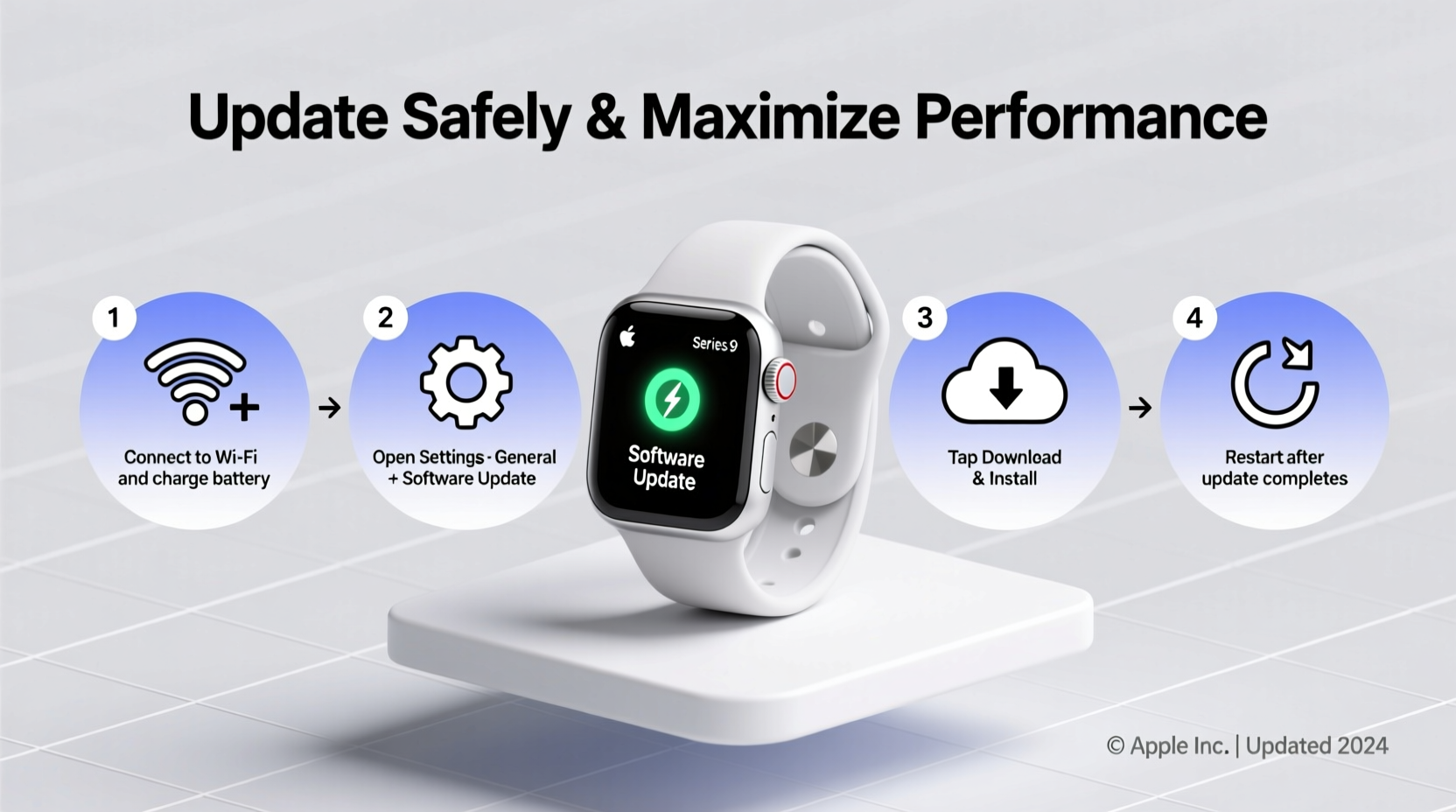essential steps to safely update your apple watch and maximize performance