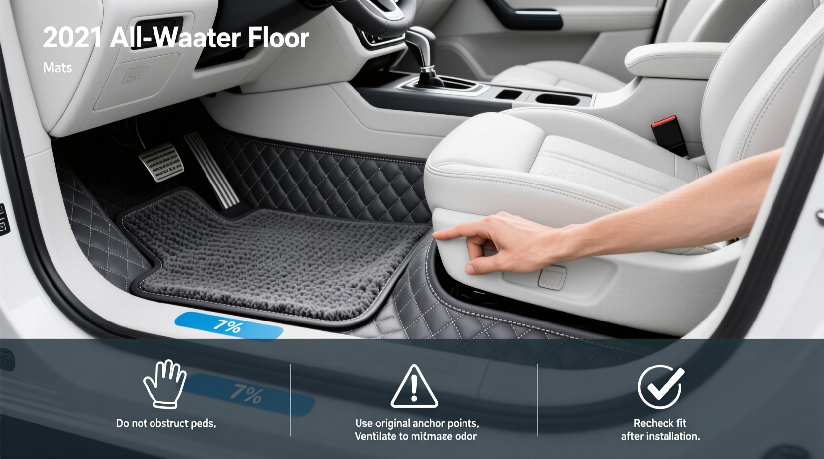 2021 Ram All Weather Floor Mats Buying Guide