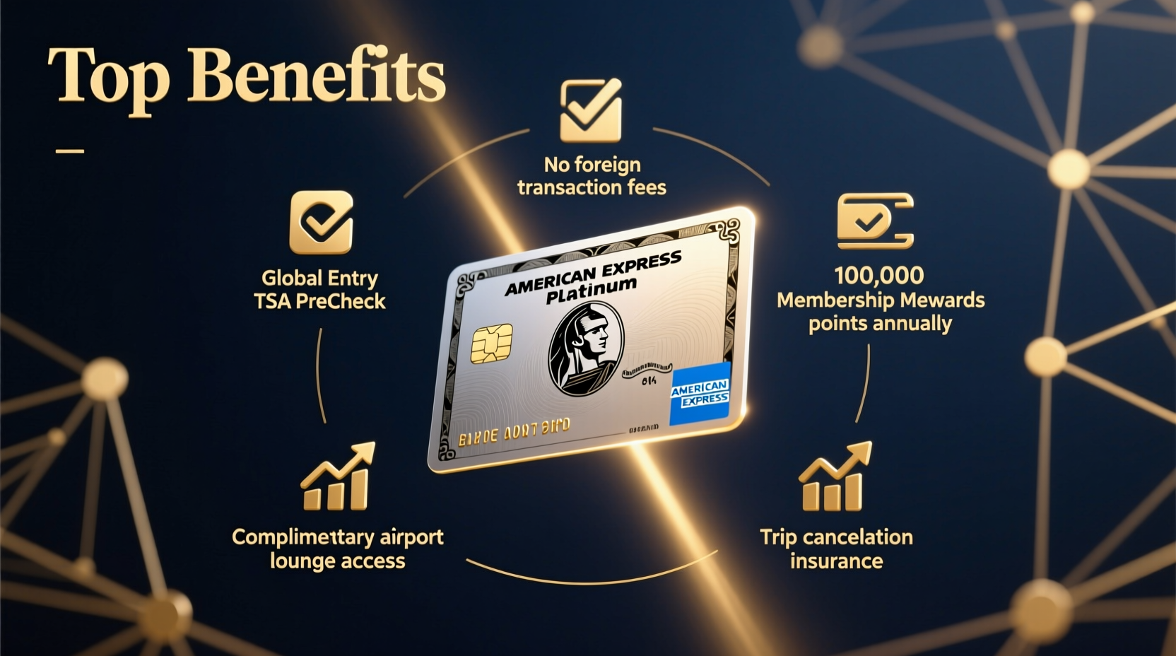 Why Is American Express So Good Top Benefits Perks