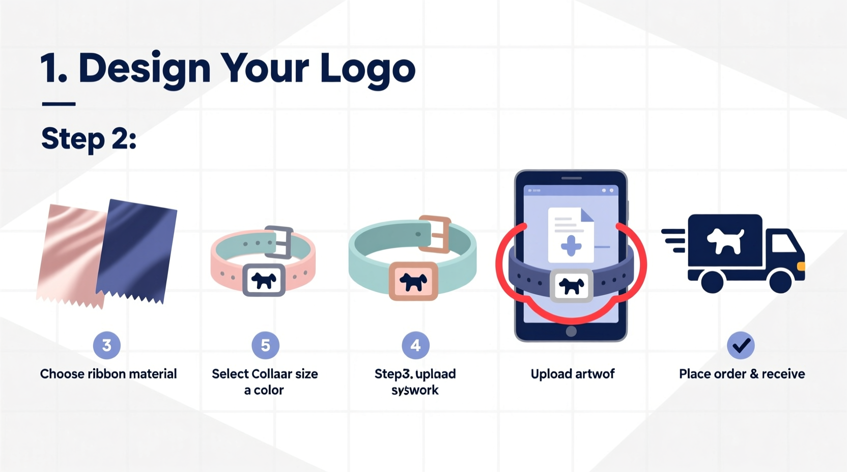 a step by step guide to getting custom ribbon logos printed for dog collars