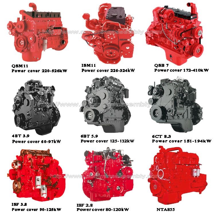 Cummins QSF 2.8 Diesel Engine - High-Performance Assembly