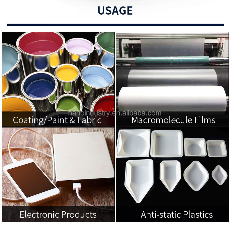 Light Green Powder Masterbatch Additives for Laser Engraving