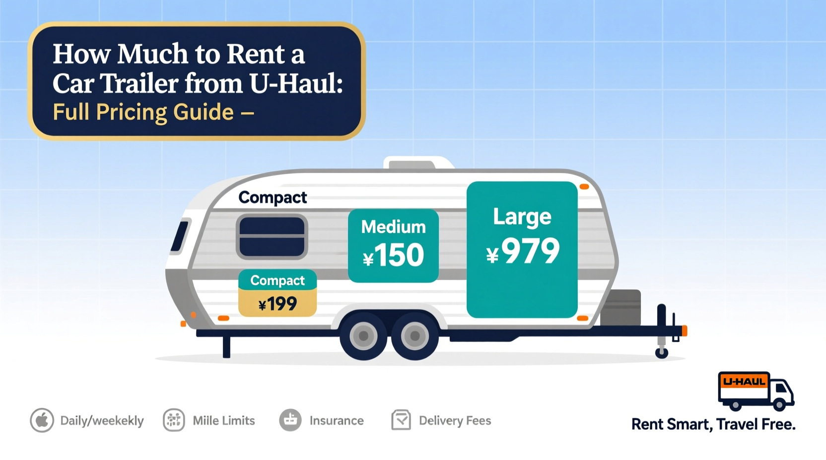 how much to rent a car trailer from uhaul
