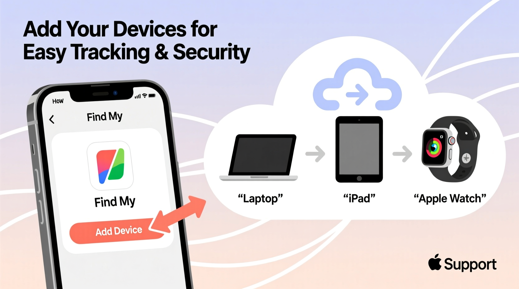 how to add your devices to find my for easy tracking and security