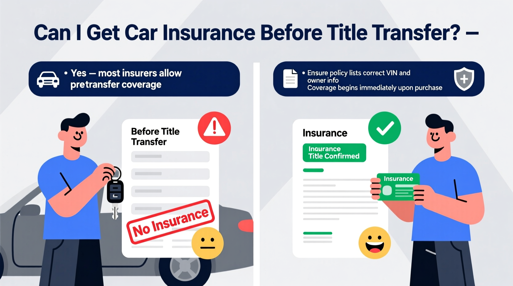 can i get car insurance before title transfer