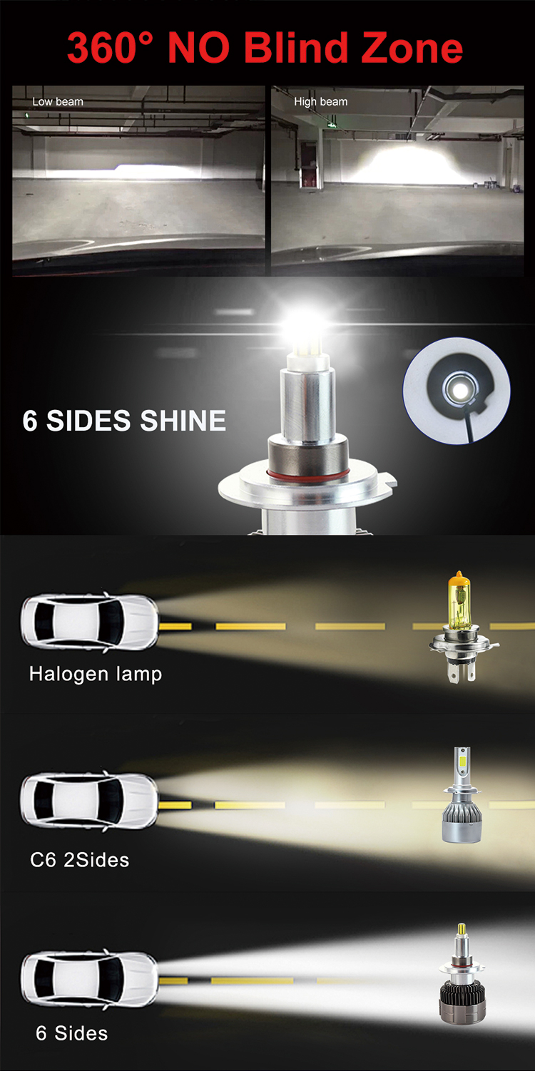 Popnow car 6 side accessories auto parts light bulb 2019 9006 h7 h11 Led headlight h4 360 LED