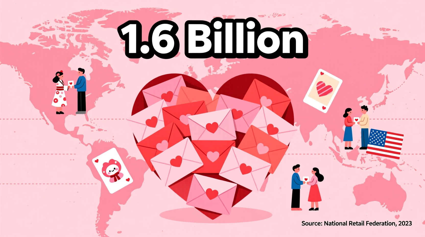 how many cards are sent on valentines day each year