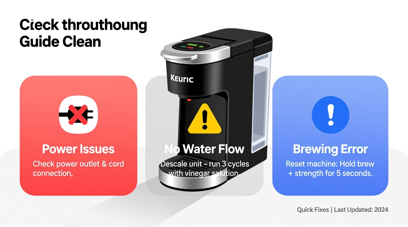 keurig not working troubleshooting common issues quick fixes