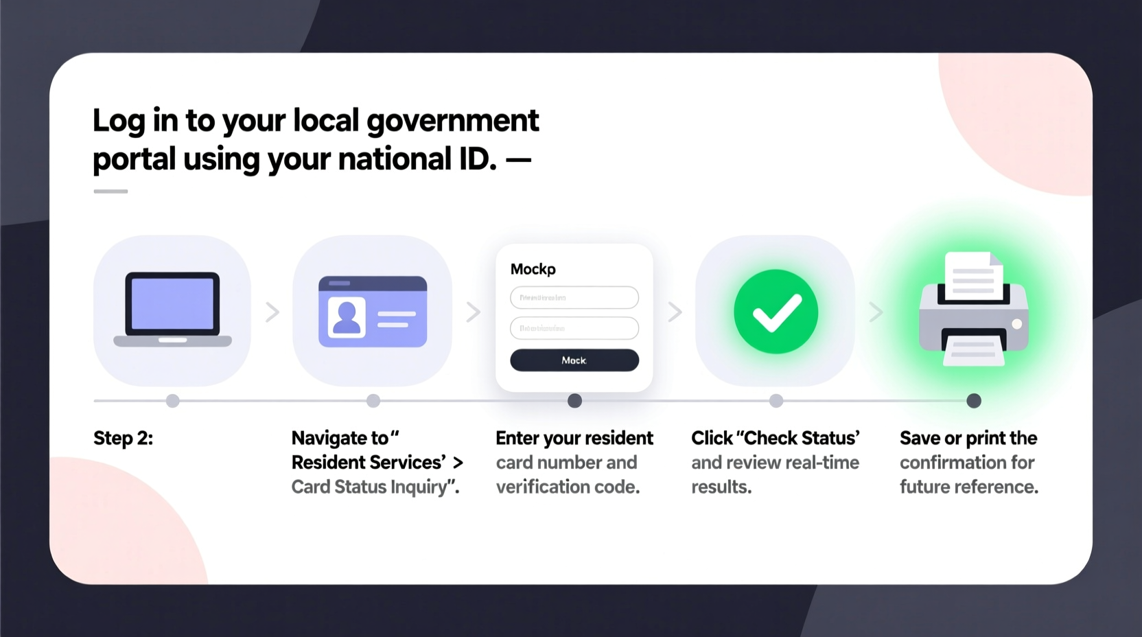 a step by step guide to checking the status of your resident card online