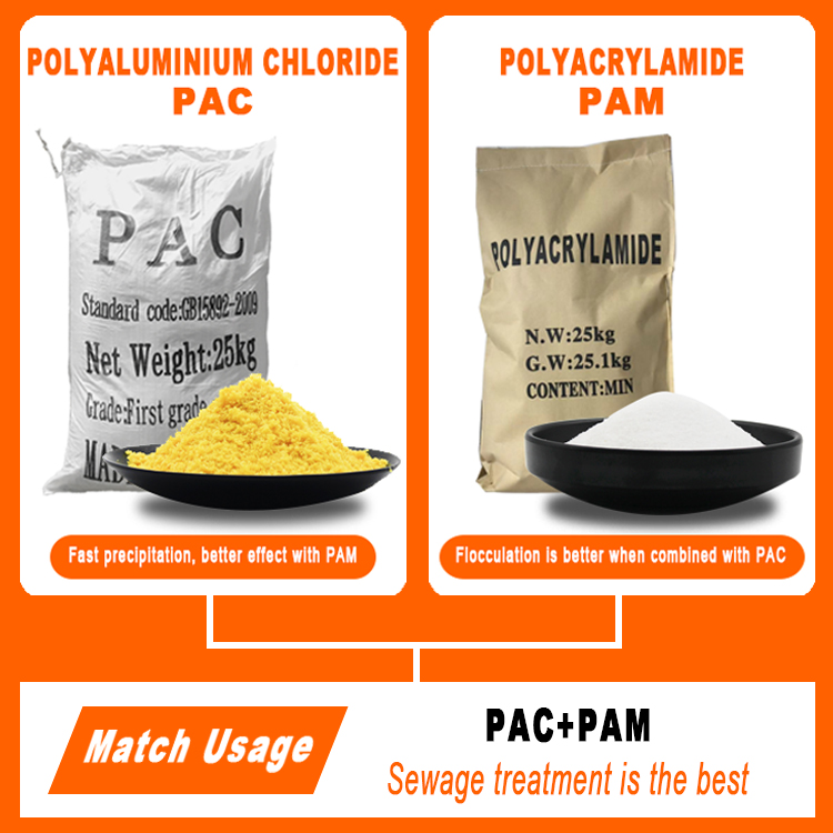 Buy water treatment flocculant cationic anionic nonionic polyacrylamide price