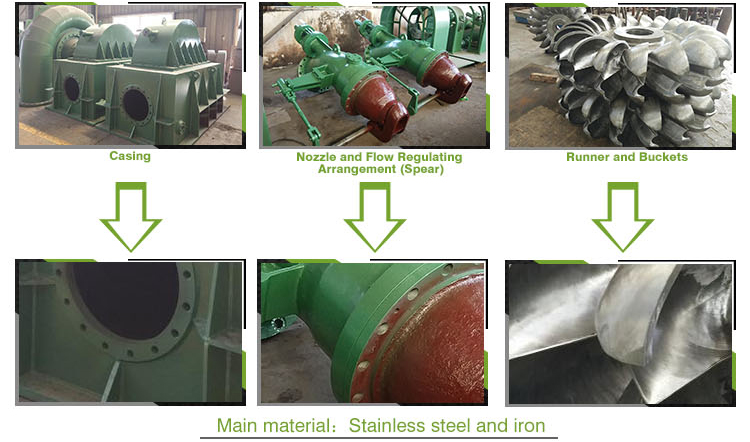 Hydro power generator mini pelton hydraulic turbine