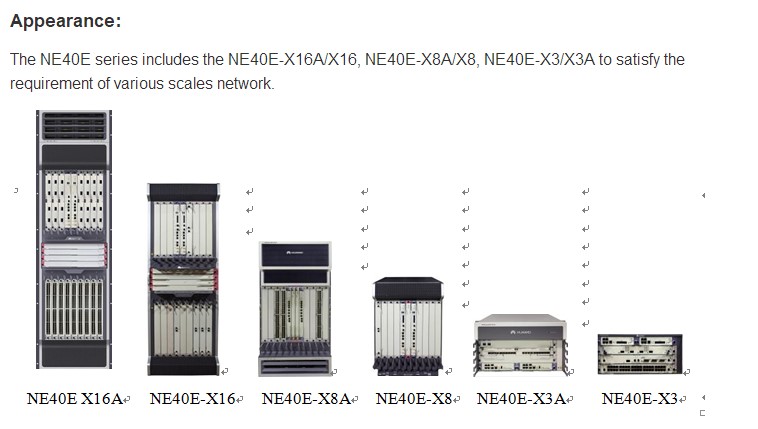 Πλατφόρμα NE40E-M2K υπηρεσιών μετρό σειράς Huawei NE40E δρομολογητών HUAWEi