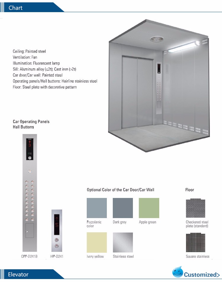 Quantity assured cast iron elevator weights the price of 1 ton freight elevator
