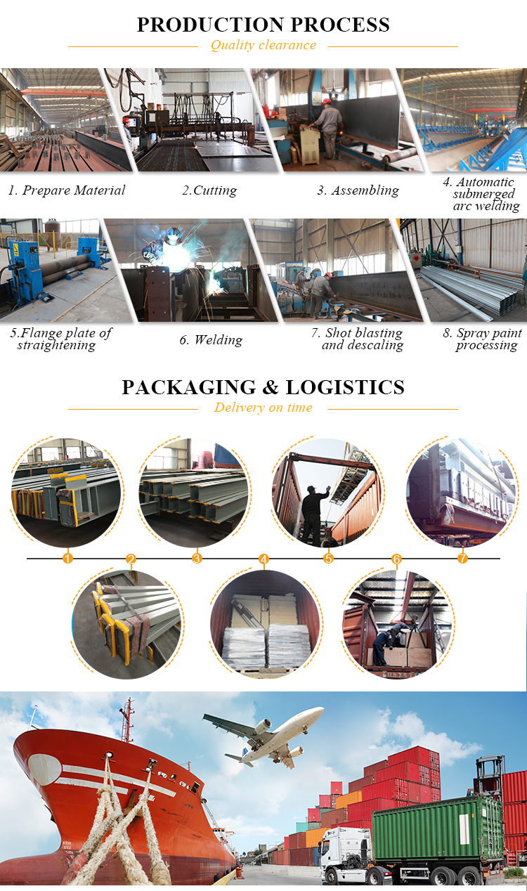 Steel Structure Prefabricated Warehouses Building Design in Malaysia Steel Workshop Q345,Q235 Low Carbon Steel Light LS-652130