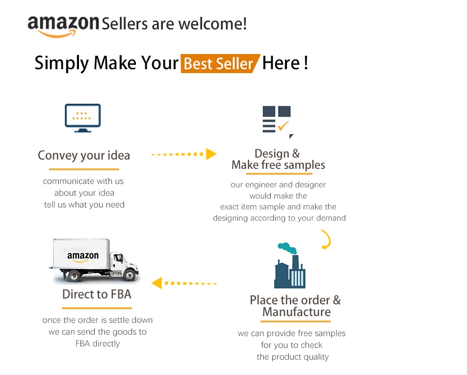 OEM ODM Private label Dark Circles Anti Puffiness Anti Wrinkles Eye Gel