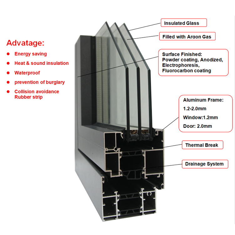 OEM ODM waterproof french combination double glazed black casement aluminum windows
