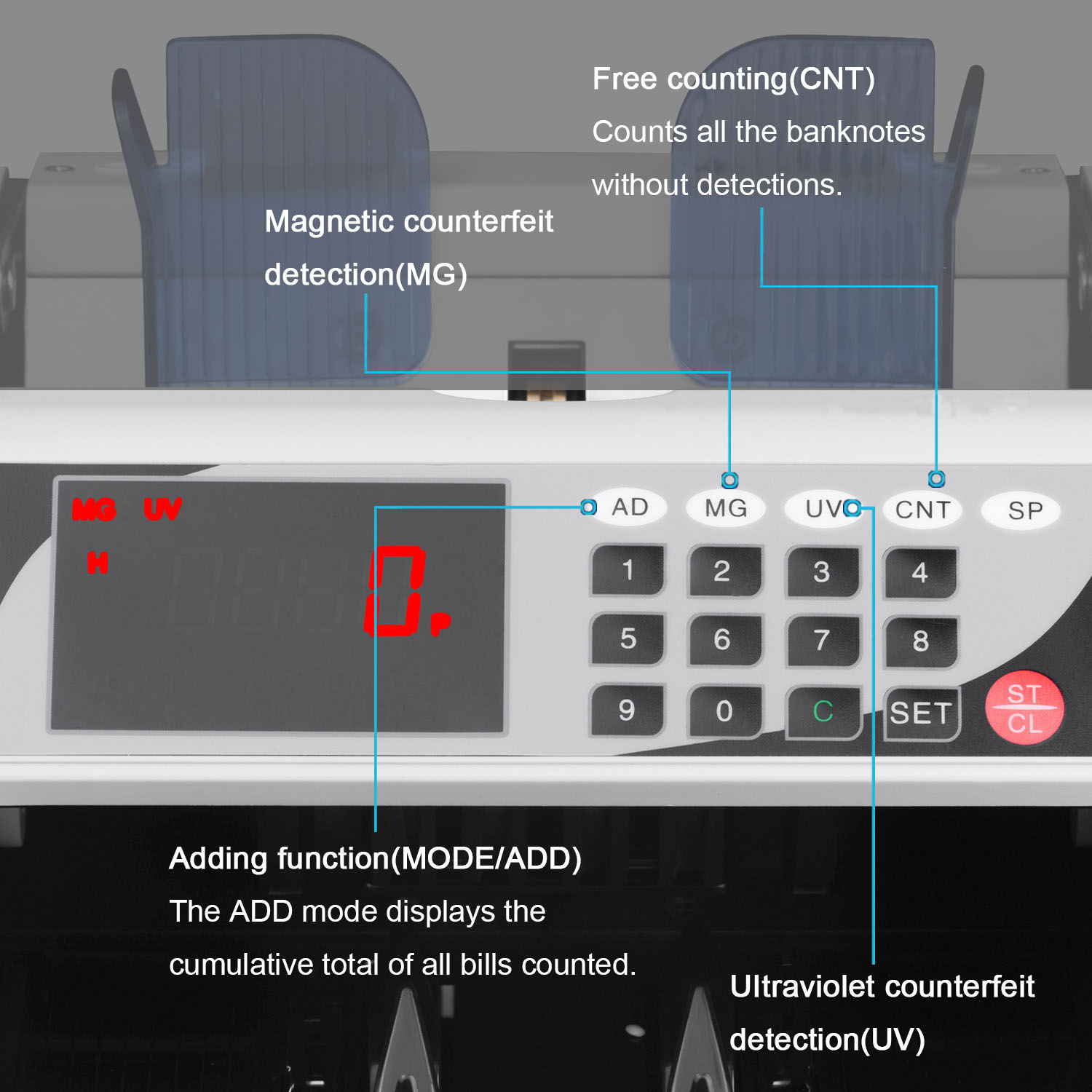WL-1504 UV MG automatic cash counter portable bil count currency counting machine money