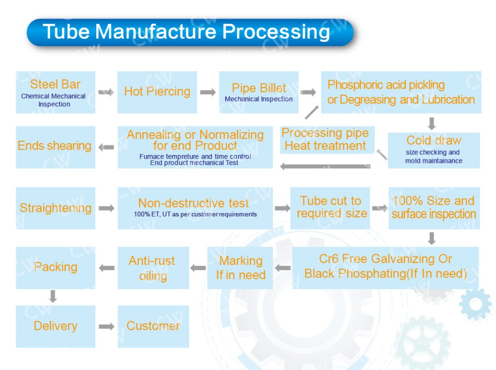 4130 customized small size alloy precision seamless steel tube